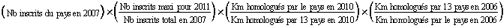 PBP quota formula